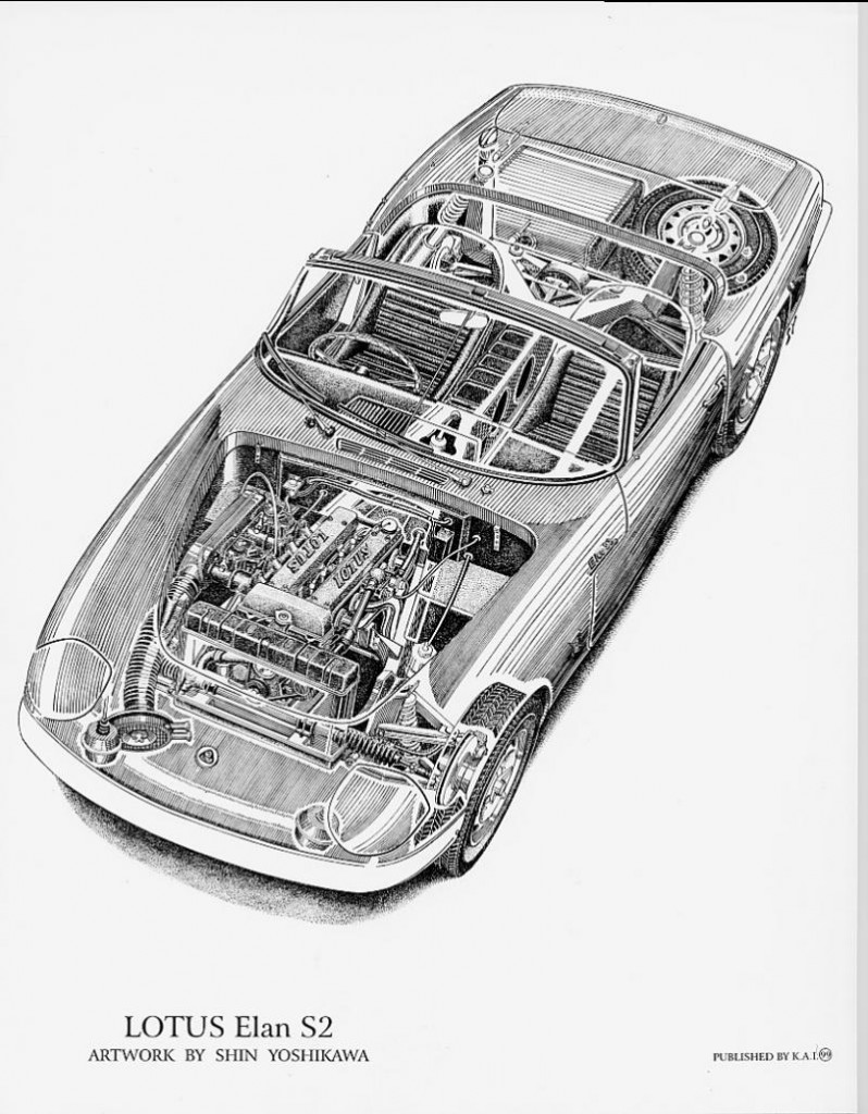Lotus_Elan_S2_cutaway_by_Shin_Yoshikawa.77214349_std