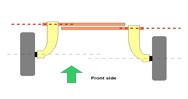 Ongelijke wielbasis links en rechts Ongelijke wielbasis links en rechts