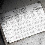 AC Ace Bristol (1963)